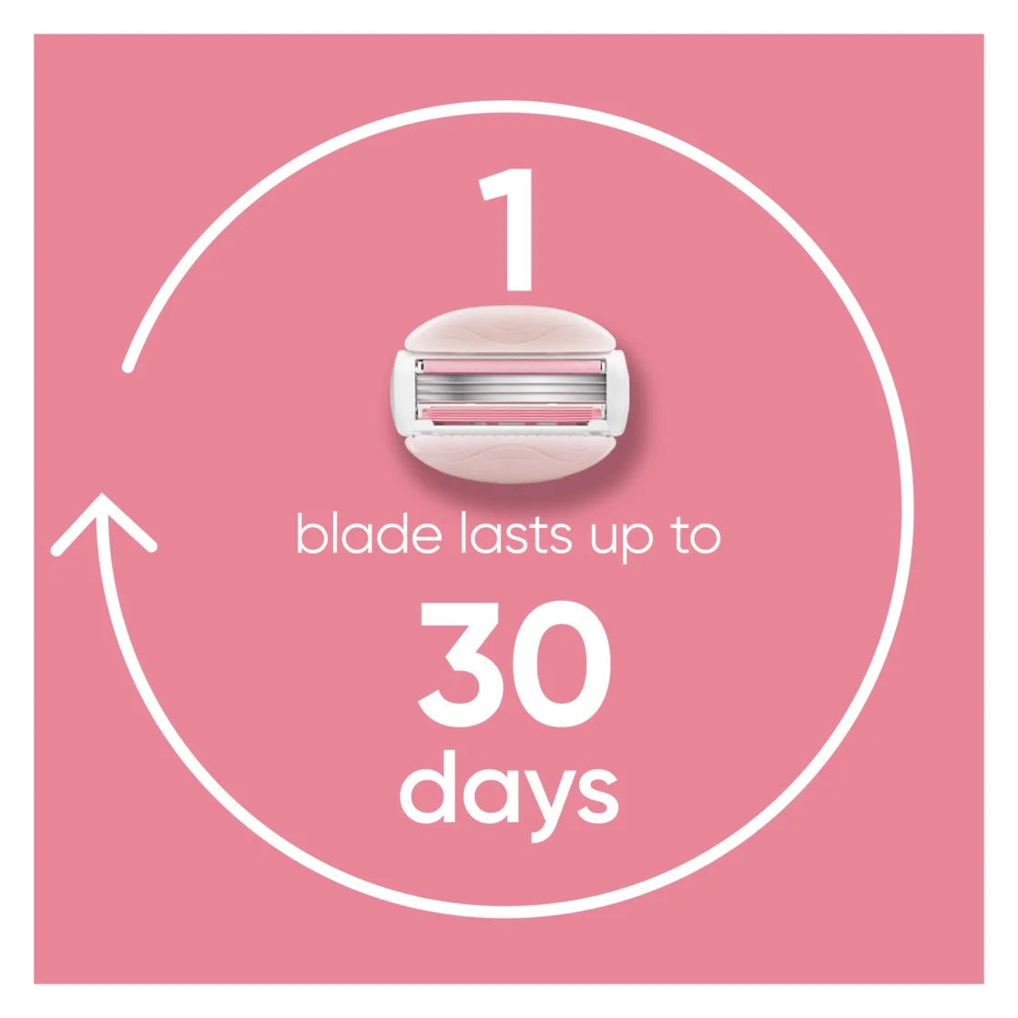 Venus ComfortGlide White Tea Razor for Women, 3 blades, Manual Razor, Handle and 2 Blade Refills, Pink