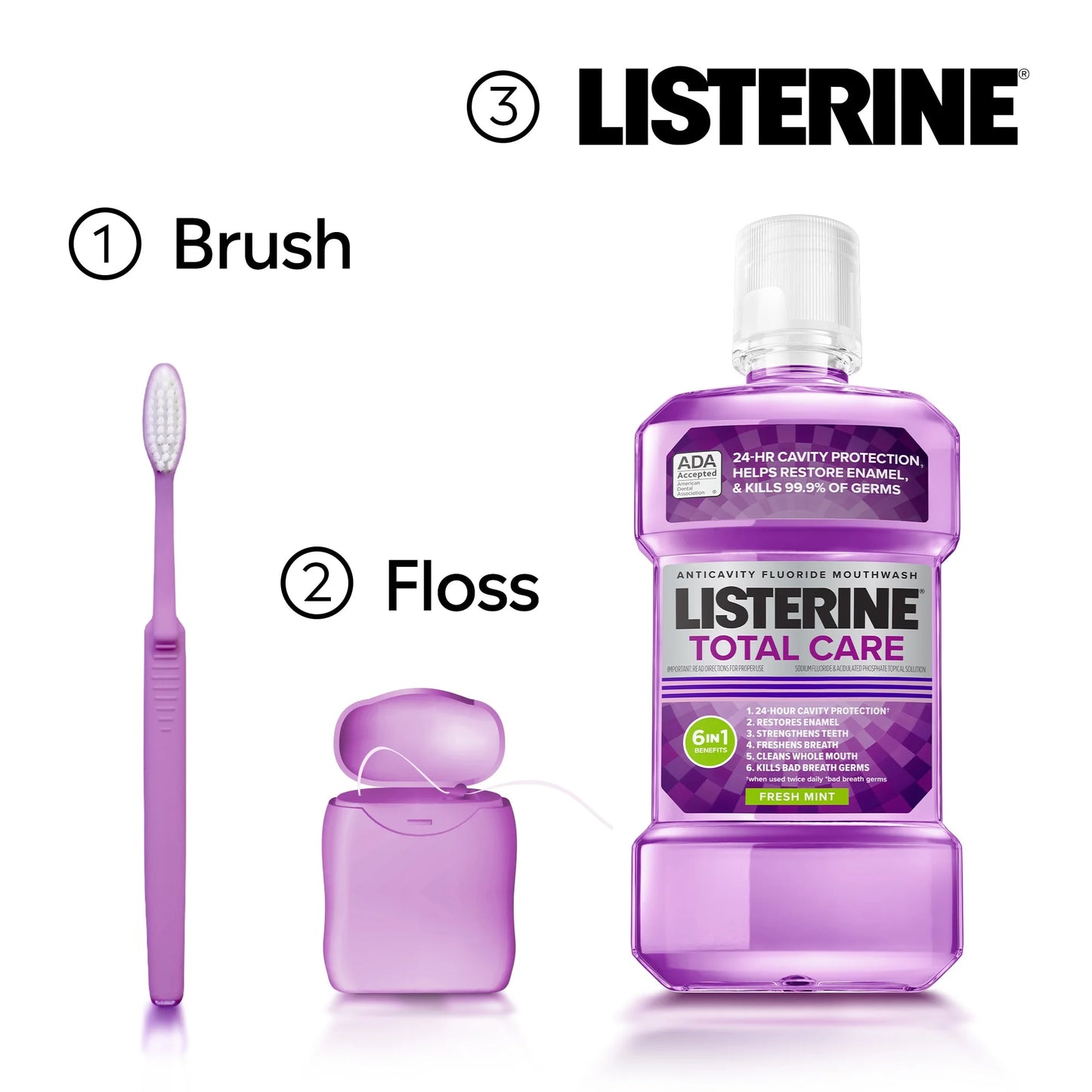 Listerine Total Care Anticavity Fluoride Mouthwash Oral Care, Fresh Mint, 1 L
