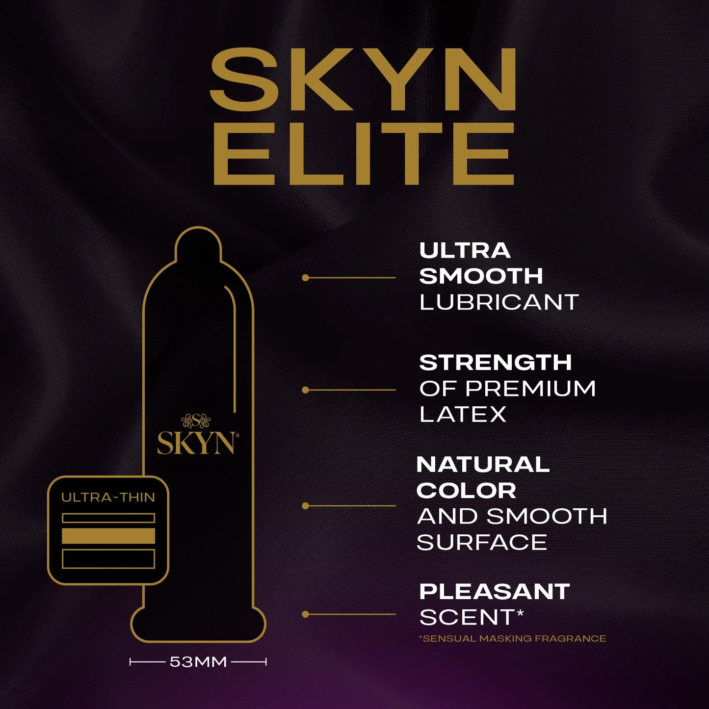 SKYN Elite Lubricated Non Latex Condoms, 36 Count
