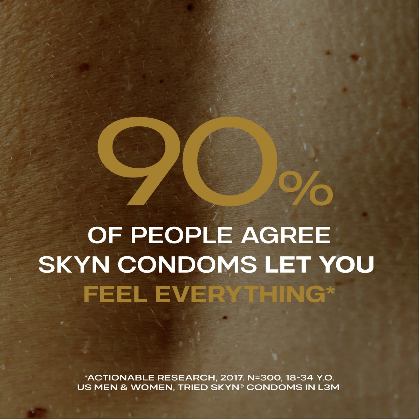 SKYN Elite Lubricated Non Latex Condoms, 36 Count